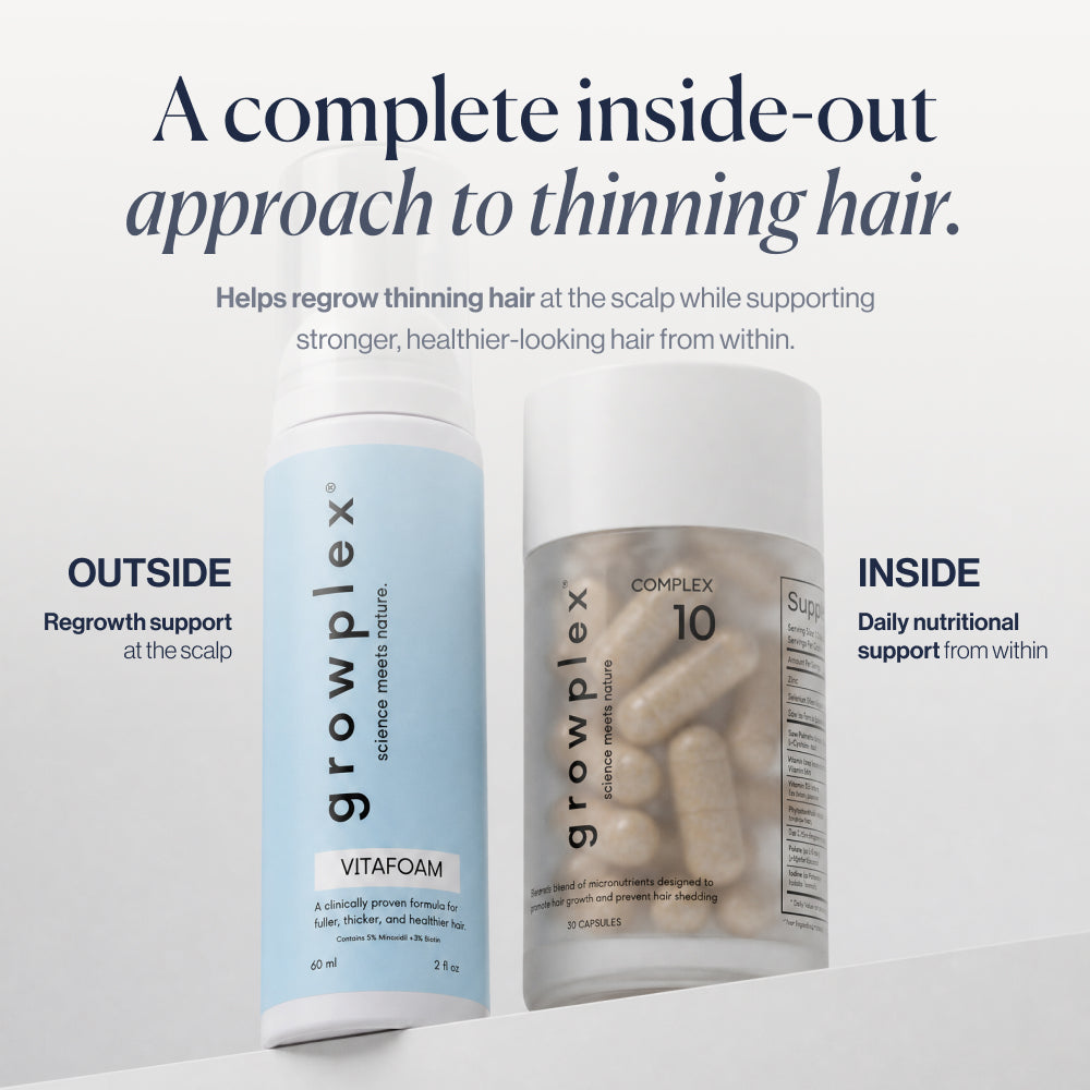 Hair Loss Prevention Kit complete inside-out approach to thinning hair
