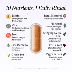 Complex10™ Hair Growth Supplement