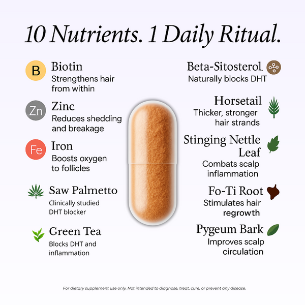 Complex10™ Hair Growth Supplement