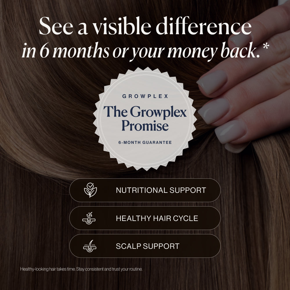 The 3X Growth Kit 6-month money-back guarantee