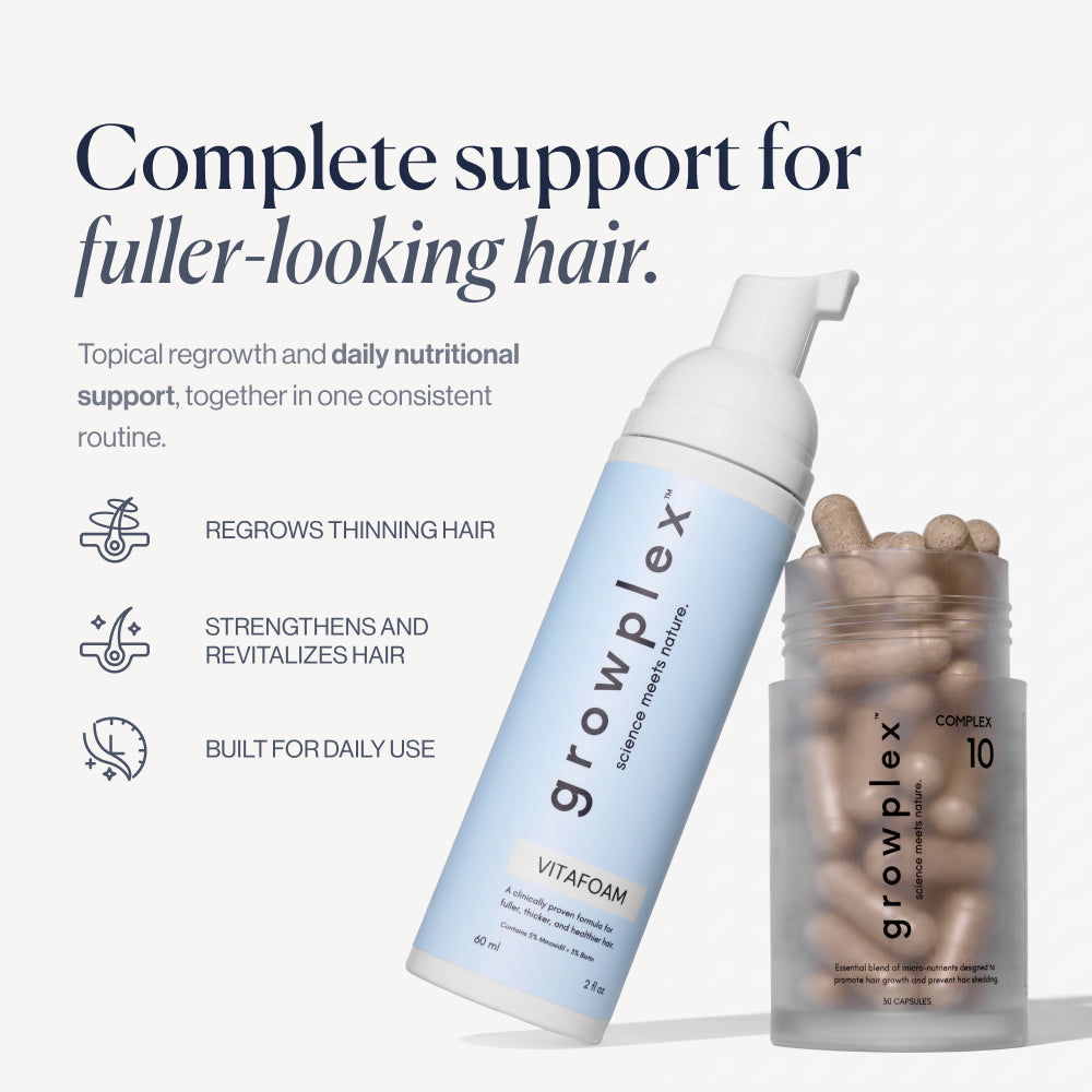 Hair Loss Prevention Kit complete support for fuller-looking hair