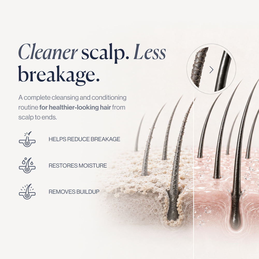 Revive & Replenish cleaner scalp, less breakage