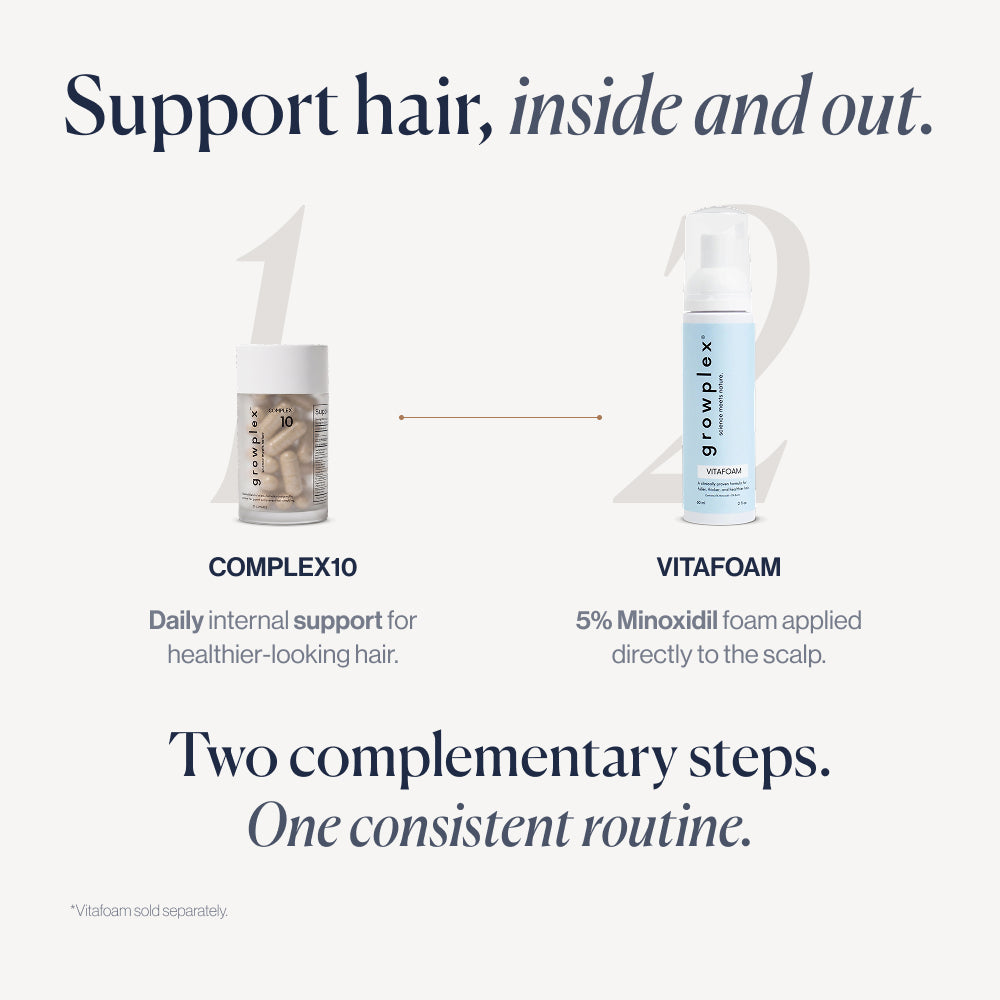 Hair Loss Prevention Kit support hair inside and out
