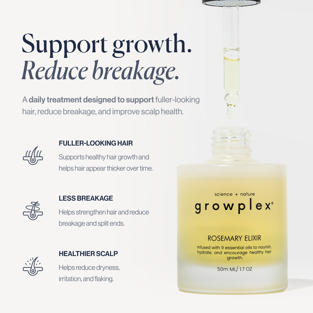 Rosemary Elixir support growth, reduce breakage