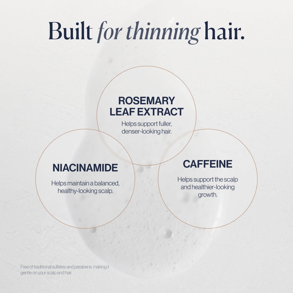 Revive ingredients: rosemary, niacinamide, caffeine