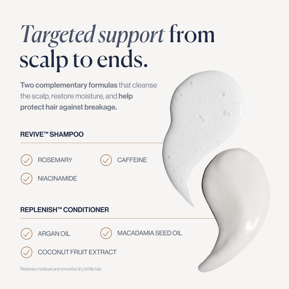 Revive & Replenish ingredients: rosemary, caffeine, niacinamide, argan, macadamia, coconut