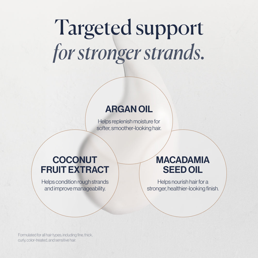 Replenish ingredients: argan, coconut, macadamia
