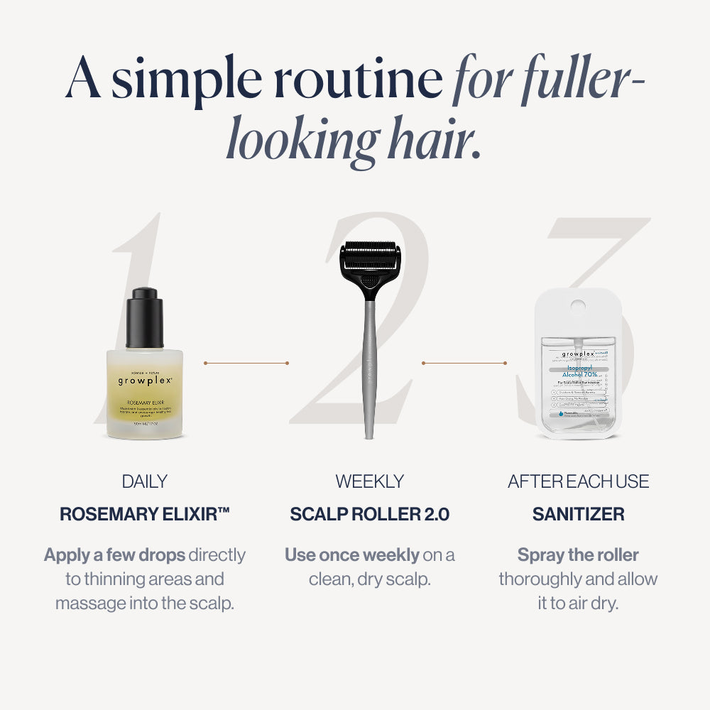 100% Natural Growth Duo a simple routine: Elixir, Roller, Sanitizer