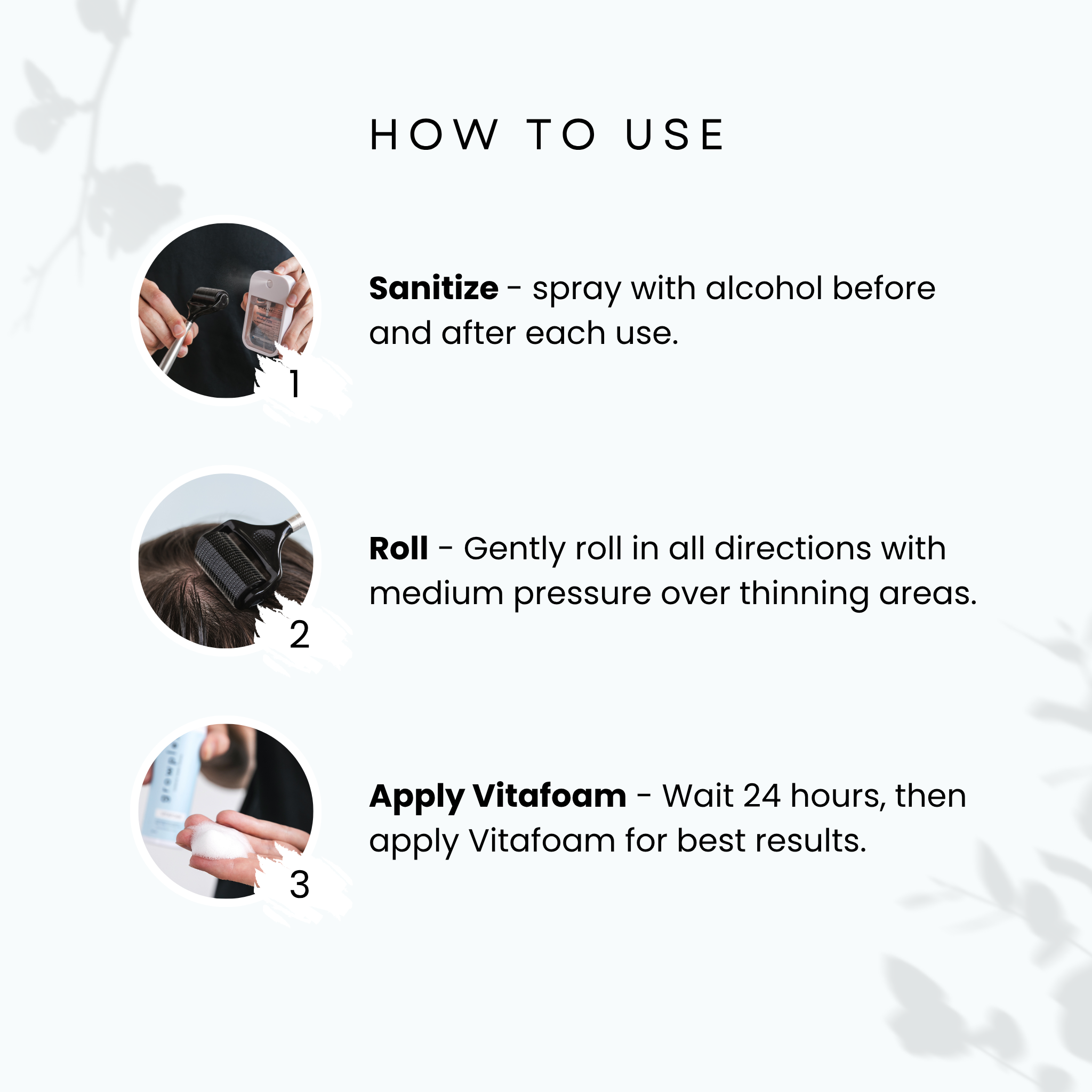 The 3X Growth Kit™