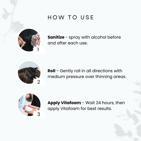 The 3X Growth Kit™