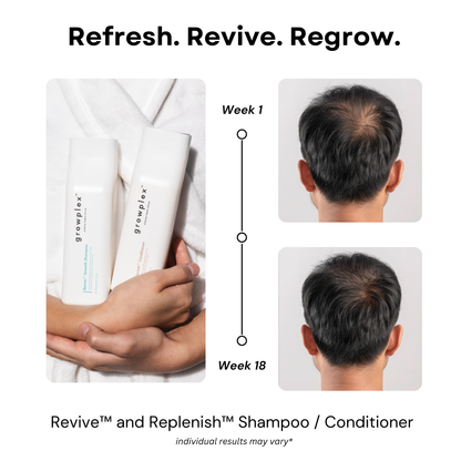 Replenish™ Conditioner – Hydrate & Grow