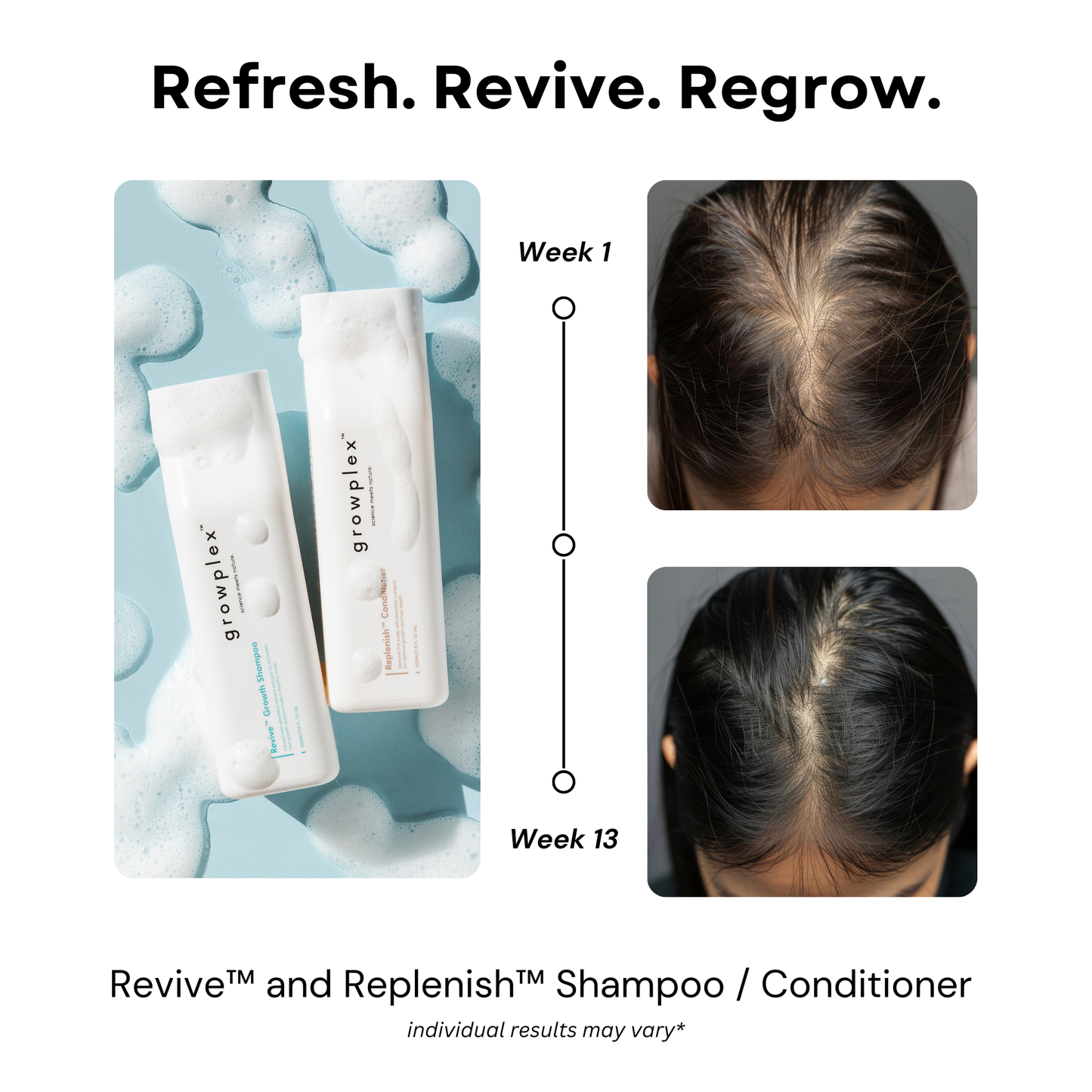 Replenish™ Conditioner – Hydrate & Grow