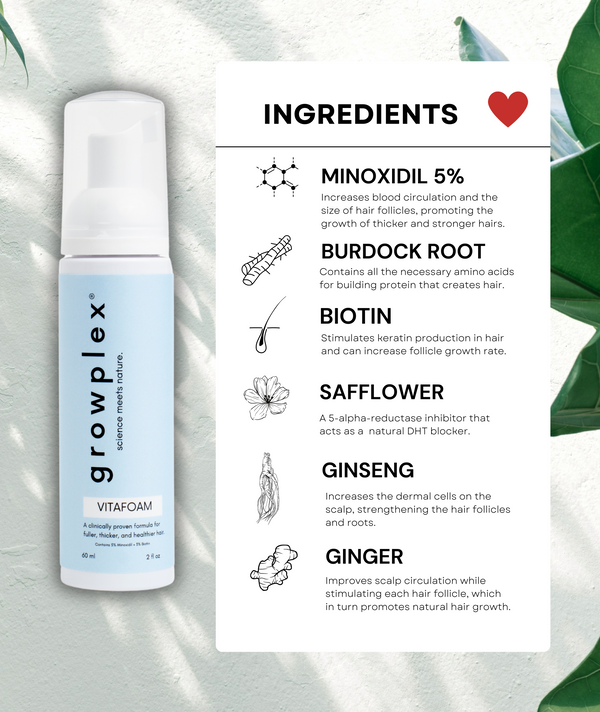 VITAFOAM ™ Hair Growth Formula