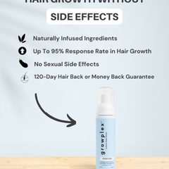 VITAFOAM ™ Hair Growth Formula