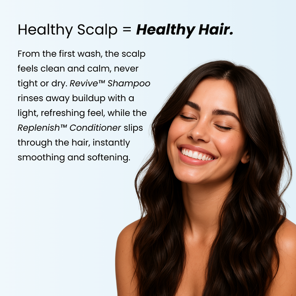 Revive™ & Replenish™ - Hair Growth Shampoo and Conditioner