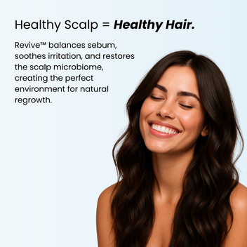 Growplex Shampoo Revive™ Hair Growth Shampoo – Strengthen & Nourish – Growplex