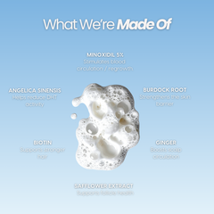 VITAFOAM ™ Hair Growth Formula