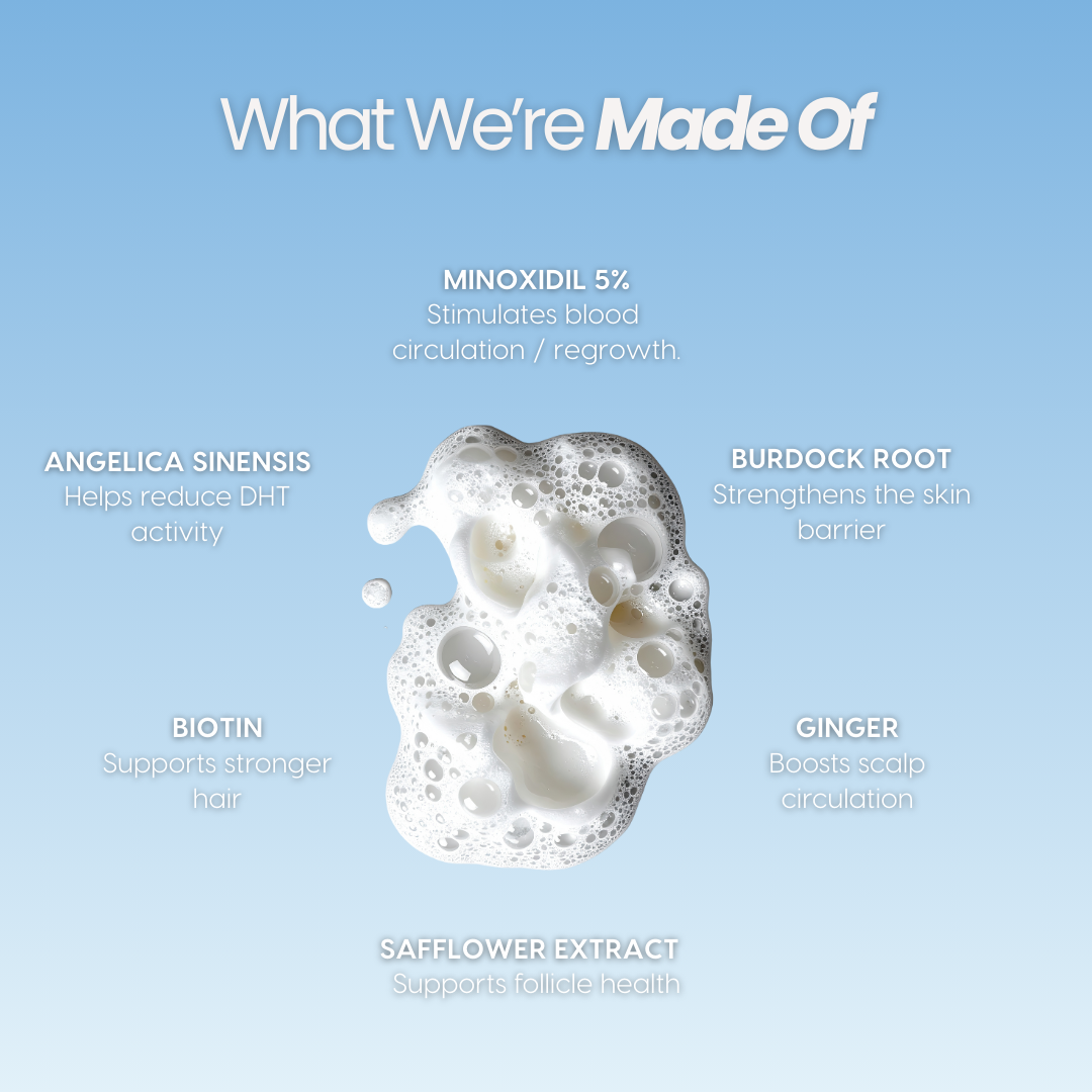 VITAFOAM ™ Hair Growth Formula