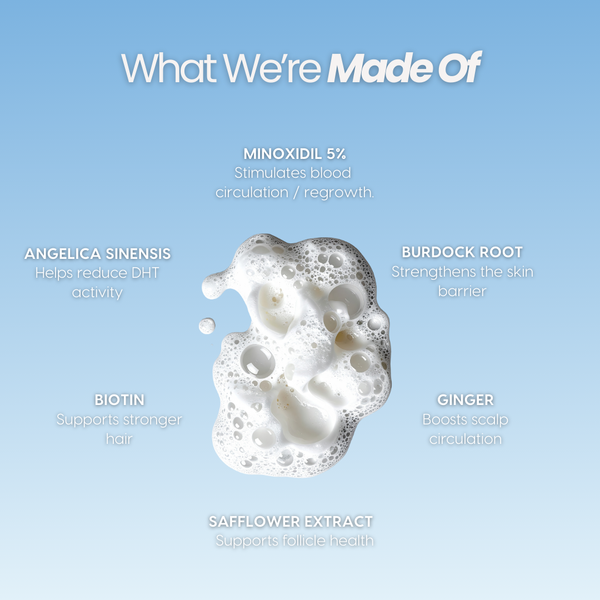 VITAFOAM ™ Hair Growth Formula