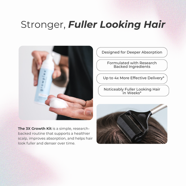 The 3X Growth Kit™