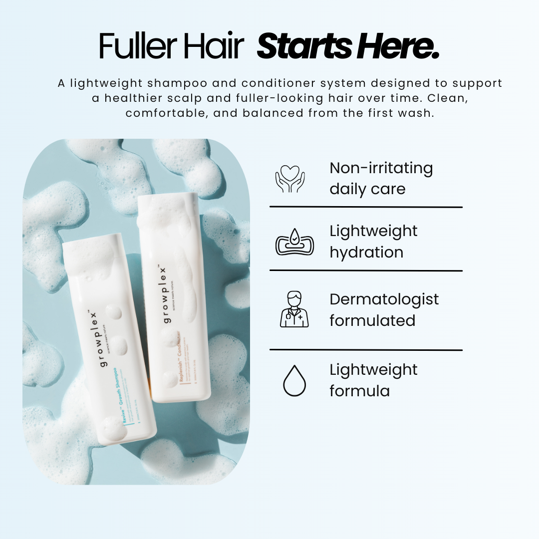 Growplex Shampoo Revive™ & Replenish™ - Hair Growth Shampoo and Conditioner – Growplex