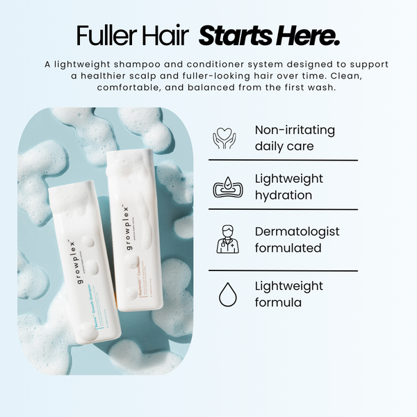 Revive™ & Replenish™ - Hair Growth Shampoo and Conditioner