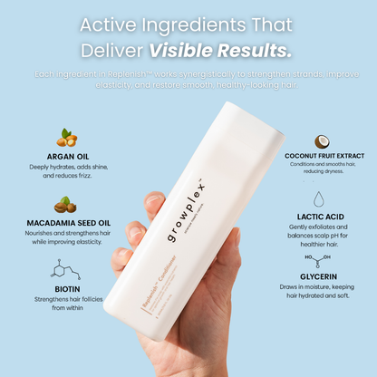 Replenish™ Conditioner – Hydrate & Grow