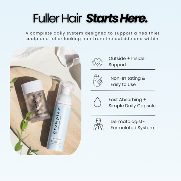 Hair Loss Prevention Kit