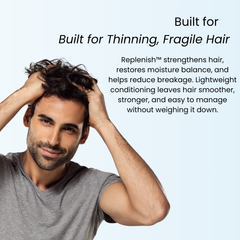 Replenish™ Conditioner – Hydrate & Grow