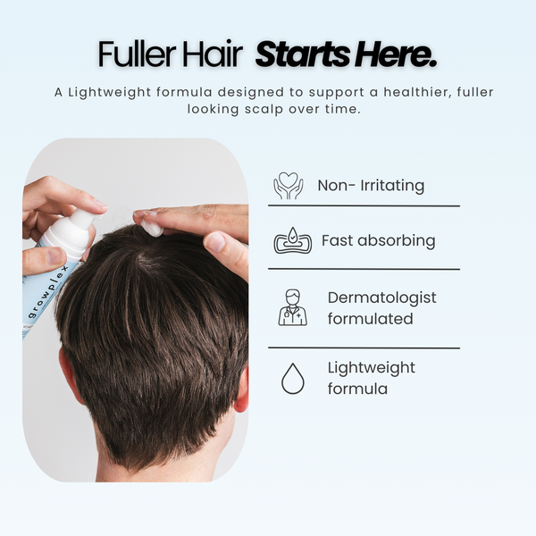 VITAFOAM ™ Hair Growth Formula
