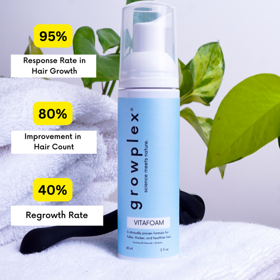 Growplex Shampoo VITAFOAM ™ Hair Growth Formula – Growplex