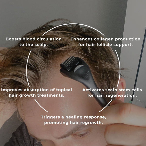 Hair Growth Kit